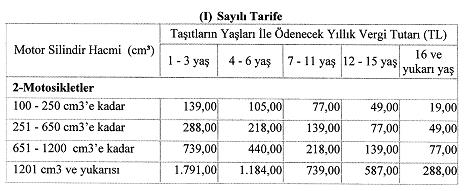 Açıklama: Untitled-1