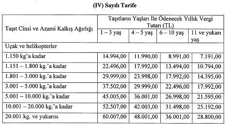 Açıklama: Untitled-3
