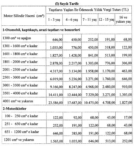 Açıklama: Untitled-1